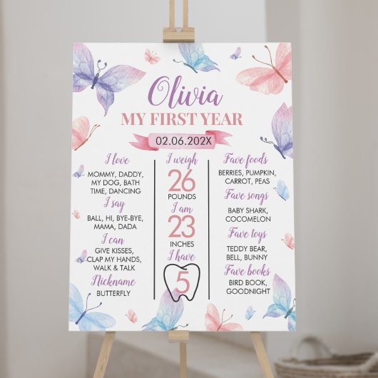 Butterfly First Birthday Milestone Poster