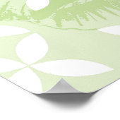 Butterfly Inspiration Live Lagh Liebe Poster (Ecke)