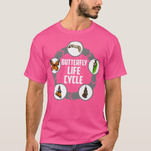 Butterfly Life Cycle Raupe Science Biology P T-Shirt