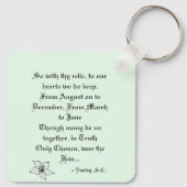 Butterfly-Oster-Schlüsselanhänger Schlüsselanhänger (Rückseite)