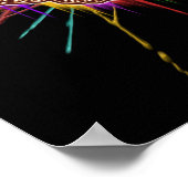 Butterfly Platsch Poster (Ecke)