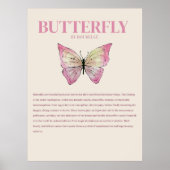 Butterfly Poster (Vorne)