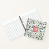 Butterfly Spring Floral Monogram Notizblock (Innenseite)