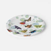 Butterfly über blaugrüne Tisys Pappteller (Schrägansicht)