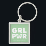 Buttertasse: Girl-Power Schlüsselanhänger<br><div class="desc">Die Powerpuff-Girls | Abkürzung "GRL PWR" mit Buttercup!</div>