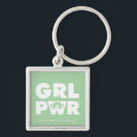 Buttertasse: Girl-Power Schlüsselanhänger<br><div class="desc">Die Powerpuff-Girls | Abkürzung "GRL PWR" mit Buttercup!</div>