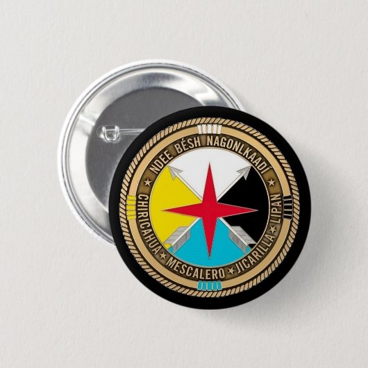 ®️ BUTTON (Vorne & Hinten)