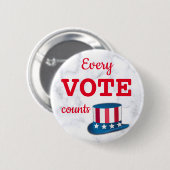 Button "Auswahl" Jede Stimme zählt die Schaltfläch (Vorne & Hinten)