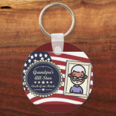 Button Bottle Opener Schlüsselanhänger (Vorderseite)