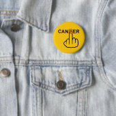 Button Cancer Dreh (Beispiel)