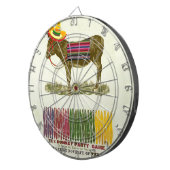 Button des Schwanzes auf dem Donkey Dartscheibe (Vorderseite rechts)