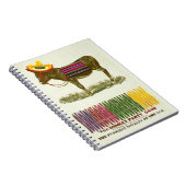 Button des Schwanzes auf dem Donkey Notizblock (Rechte Seite)