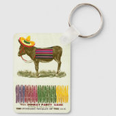 Button des Schwanzes auf dem Donkey Schlüsselanhänger (Rückseite)