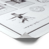 Button Fabrik, Platte 2 aus Band IV Poster (Ecke)