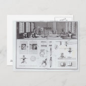 Button Fabrik, Platte 2 aus Band IV Postkarte (Vorne/Hinten)