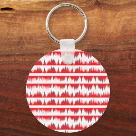 Button-Schlüsselanhänger Schlüsselanhänger (Vorderseite)