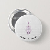 Button Shop | Benutzeroberflächen und Schaltfläche (Vorne & Hinten)