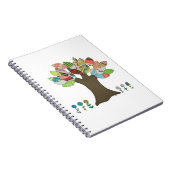 Button-Tree-Notebook Notizblock (Rechte Seite)