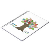 Button-Tree-Notebook Notizblock (Linke Seite)