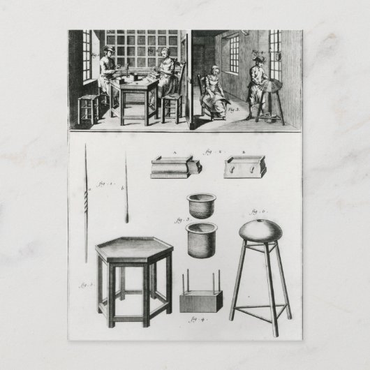 Buttonhersteller & Spitzenhersteller Postkarte (Vorderseite)