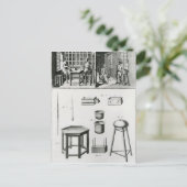 Buttonhersteller & Spitzenhersteller Postkarte (Stehend Vorderseite)