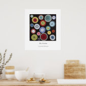 Buttons Poster (Küche)