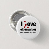 Buttons zum Offiziellen Weltwert (Vorne & Hinten)