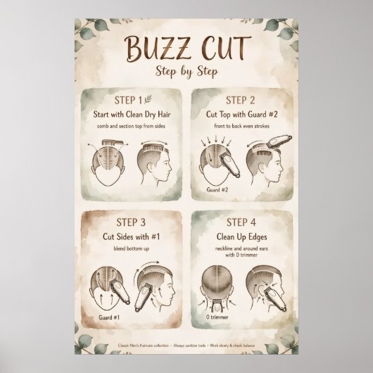 Buzz Cut Schritt für Schritt Poster (Vorne)