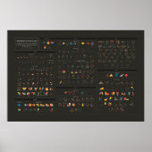 Byrne's Euclid - Englisch - Dunkel Poster (Vorne)