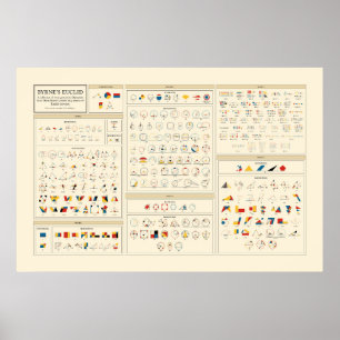 Byrne's Euclid - Englisch Poster