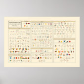 Byrne's Euclid - Englisch Poster (Vorne)