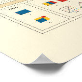 Byrne's Euclid - Griechisch Poster (Ecke)