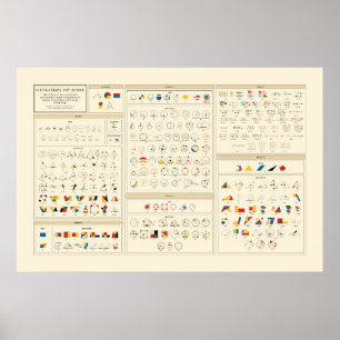 Byrne's Euclid - Griechisch Poster