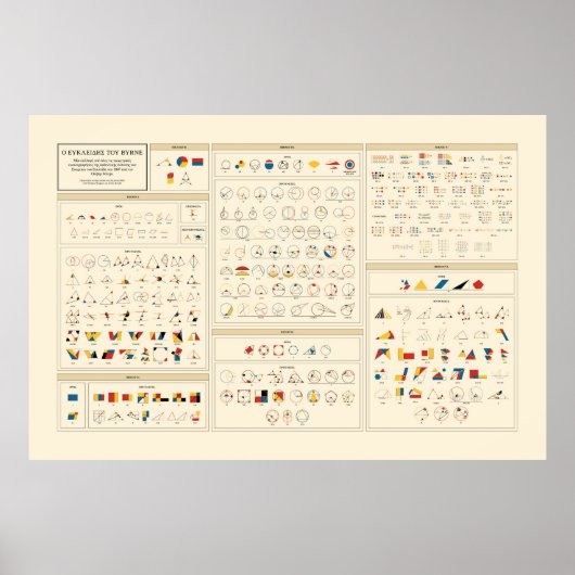 Byrne's Euclid - Griechisch Poster (Vorne)