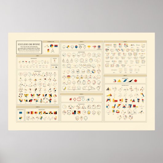 Byrne's Euclid - Spanisch Poster (Vorne)