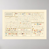 Byrne's Euclid - Spanisch Poster (Vorne)