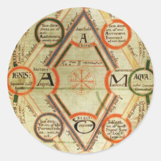 Byrthferth's Enchiridion und der Computus Runder Aufkleber