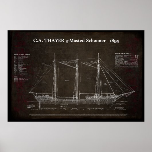 C.A. THAYER 3-Mastered Schooner Blueprint 1895 Poster (Vorne)