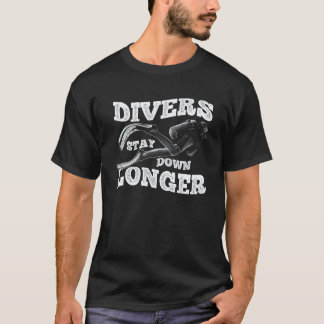 C:\Benutzer\Administrator\Downloads\Tauchen\Amaz T-Shirt