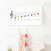 C Große Skala in Treble Clef Kids Musikkompetenz Banner (Insitu)