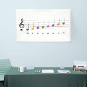 C Große Skala in Treble Clef Kids Musikkompetenz Banner (Messeveranstaltung)