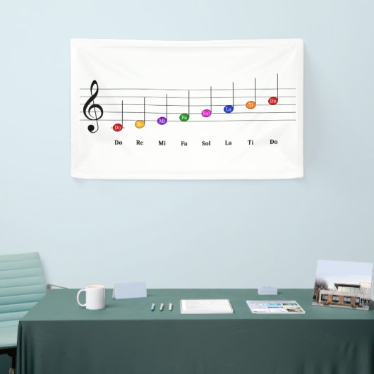 C Große Skala in Treble Clef Kids Musikkompetenz Banner (Messeveranstaltung)
