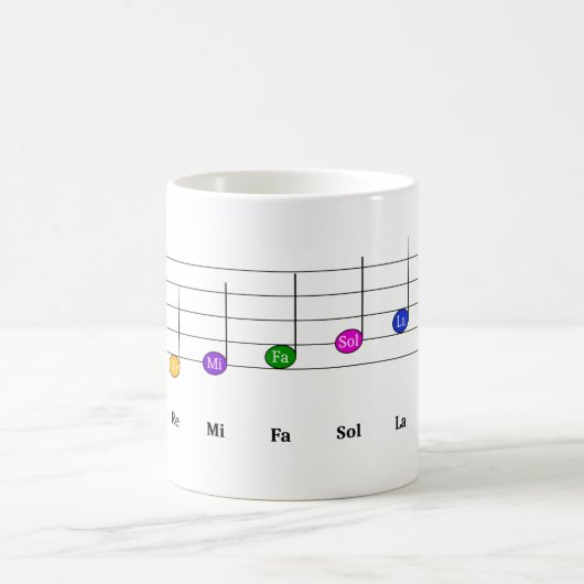 C Große Skala in Treble Clef Kids Musikkompetenz Kaffeetasse (Mittel)