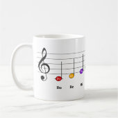 C Große Skala in Treble Clef Kids Musikkompetenz Kaffeetasse (Links)