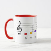 C Große Skala in Treble Clef Kids Musikkompetenz Tasse (Links)