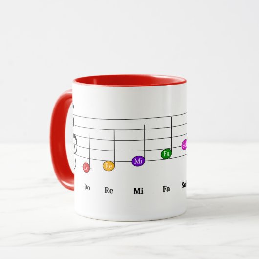 C Große Skala in Treble Clef Kids Musikkompetenz Tasse (Vorderseite Links)