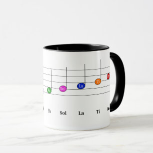 C Große Skala in Treble Clef Kids Musikkompetenz Tasse