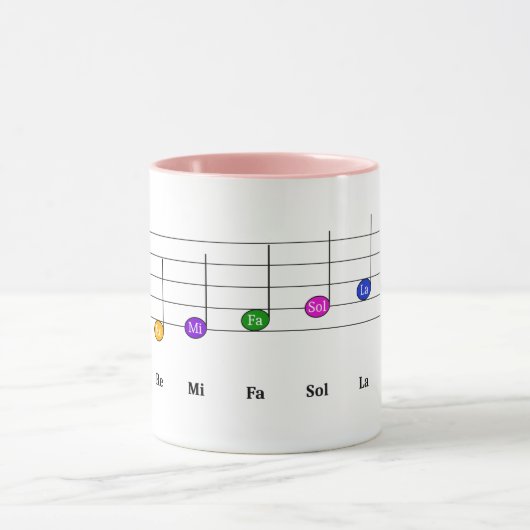 C Große Skala in Treble Clef Kids Musikkompetenz Tasse (Zentrum)