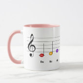 C Große Skala in Treble Clef Kids Musikkompetenz Tasse (Links)