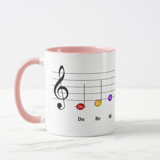 C Große Skala in Treble Clef Kids Musikkompetenz Tasse (Links)